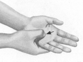 更年期综合征按摩