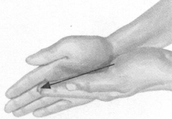 前列腺疾病按摩