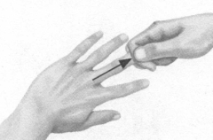 前列腺疾病按摩