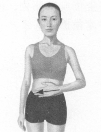 更年期综合征按摩