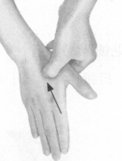 更年期综合征按摩