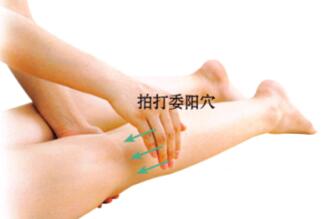 腓肠肌痉挛(腿抽筋)刮痧