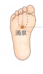 涌泉穴
