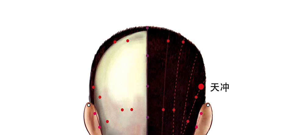 天冲穴