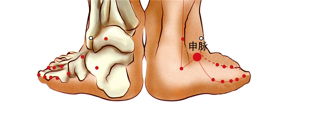 申脉穴