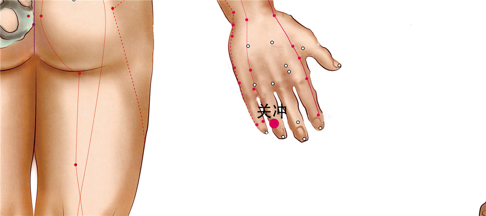 关冲穴