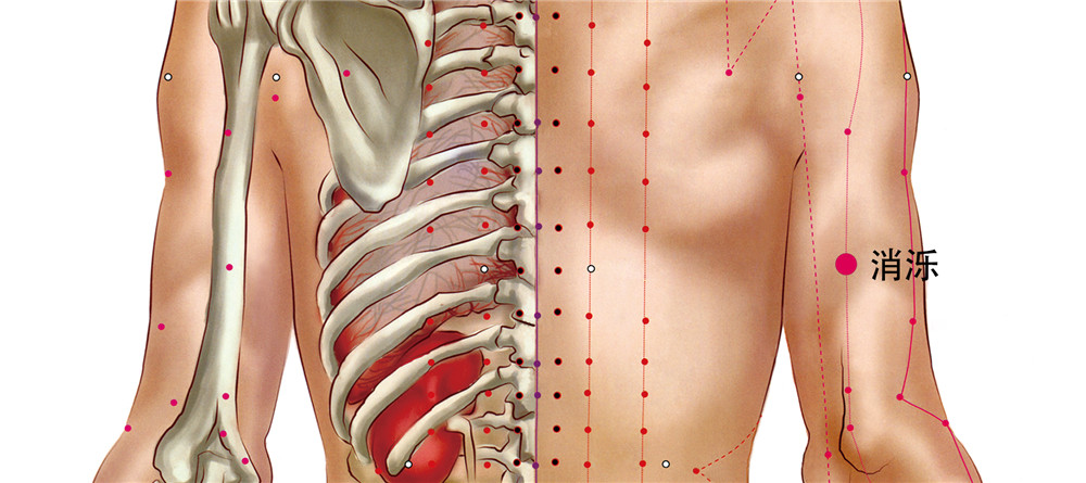 消泺穴