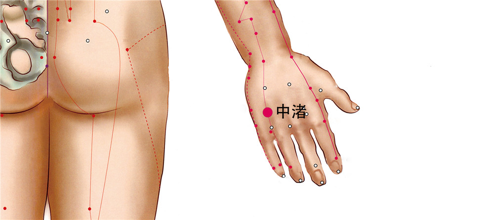 中渚穴
