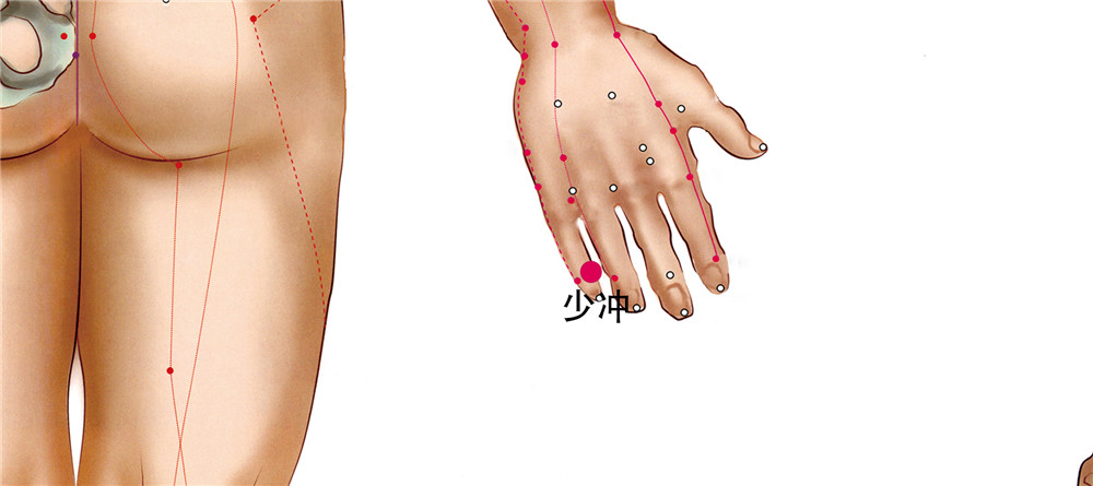 少冲穴
