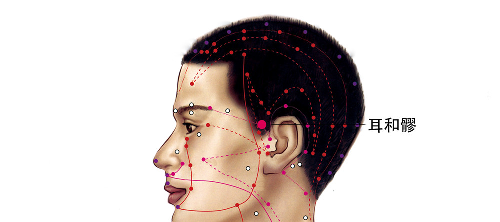 耳和髎穴