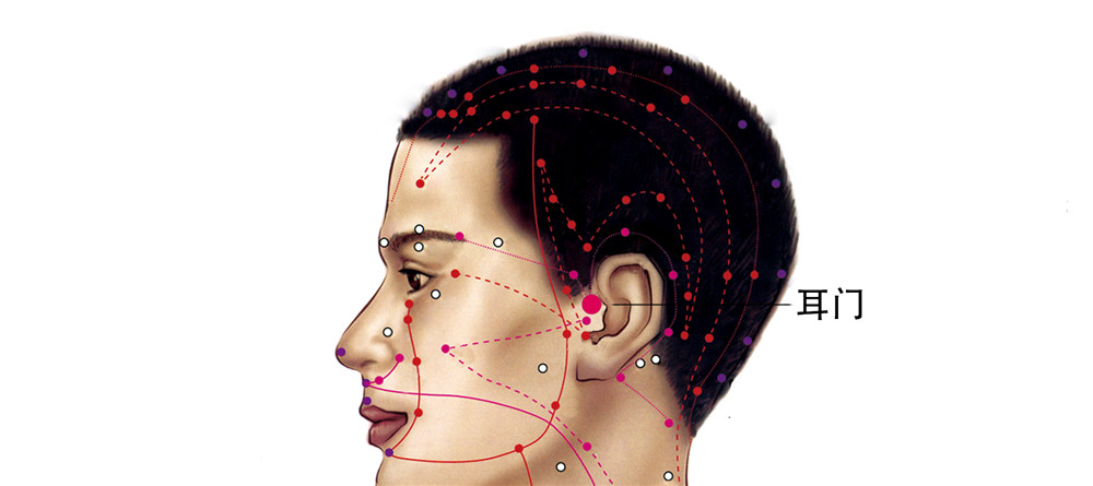 耳门穴