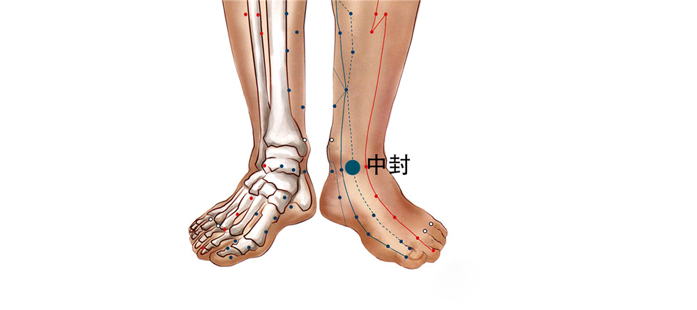 中封穴
